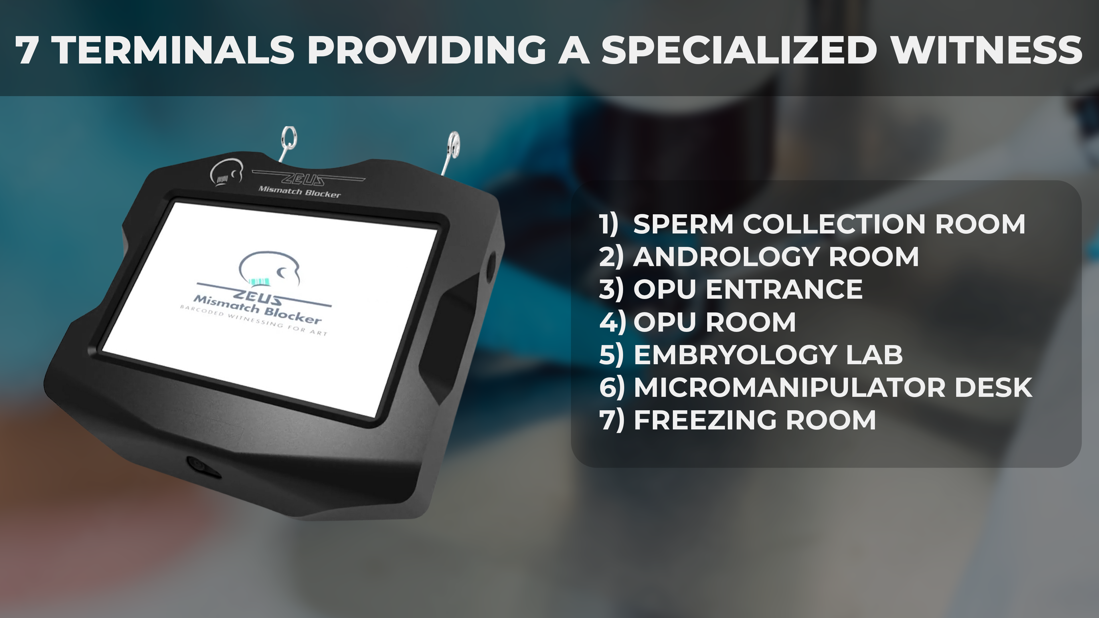 FULL-CYCLE DIGITAL VERIFICATION